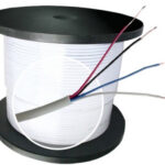 Cables