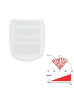 PE-4-L2 - Lente de cortina horizontal para DG85 y PMD85