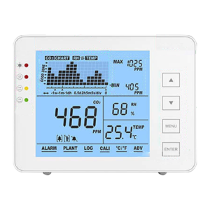 MT-CO2-1200P - Medidor de CO2, temperatura y humedad con alarma visual y audible programable por el usuario