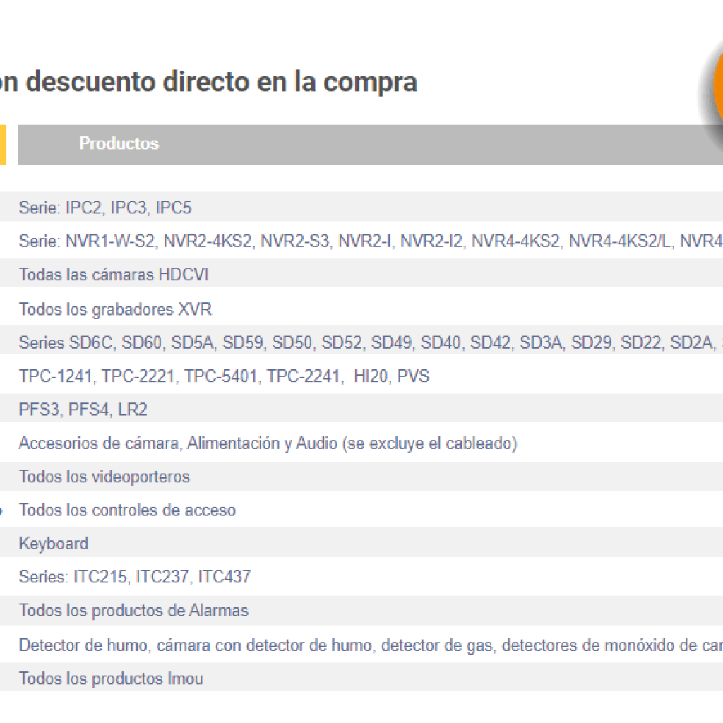 descuento en productos Dahua-Productos con descuento de hasta 20%